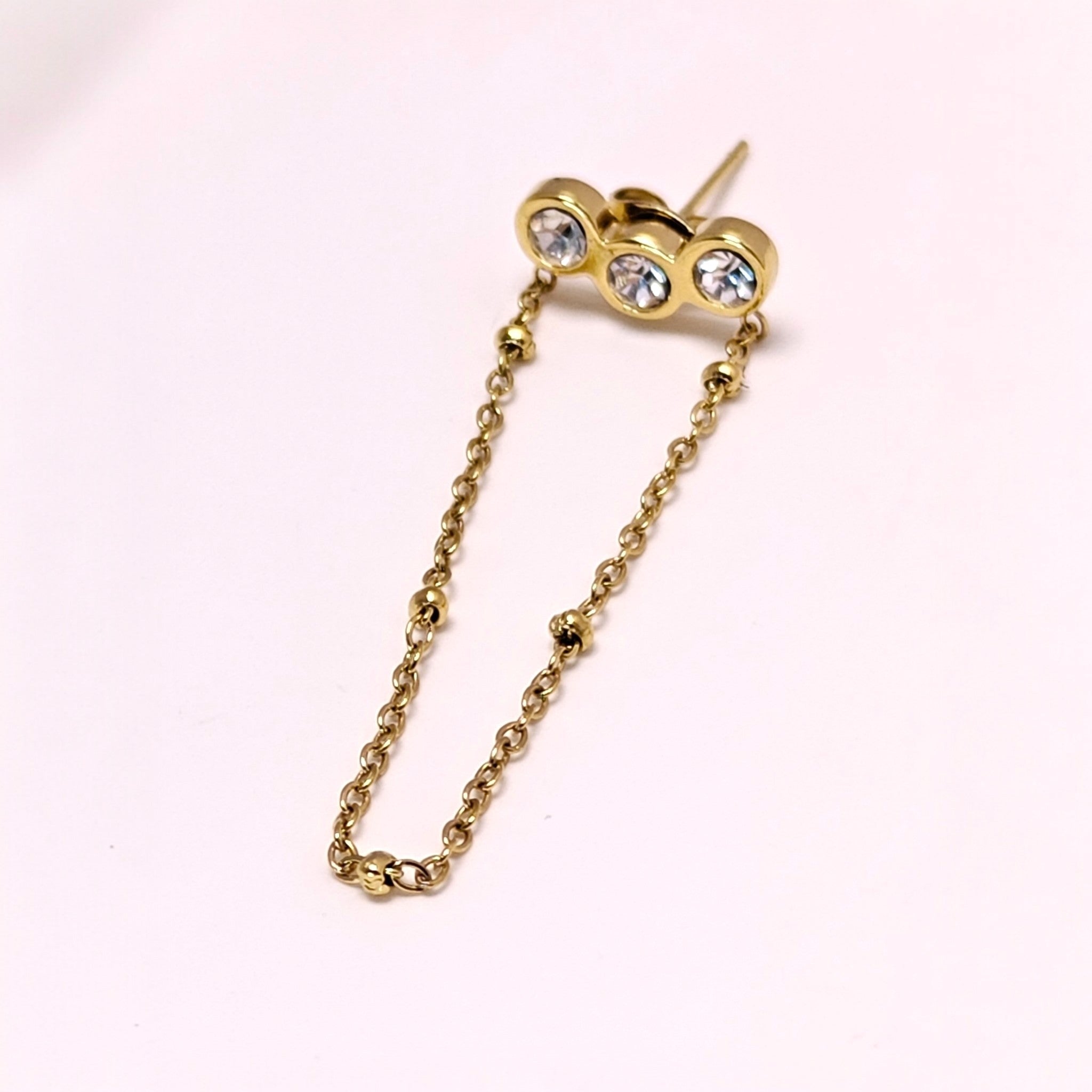 Boucles Céline